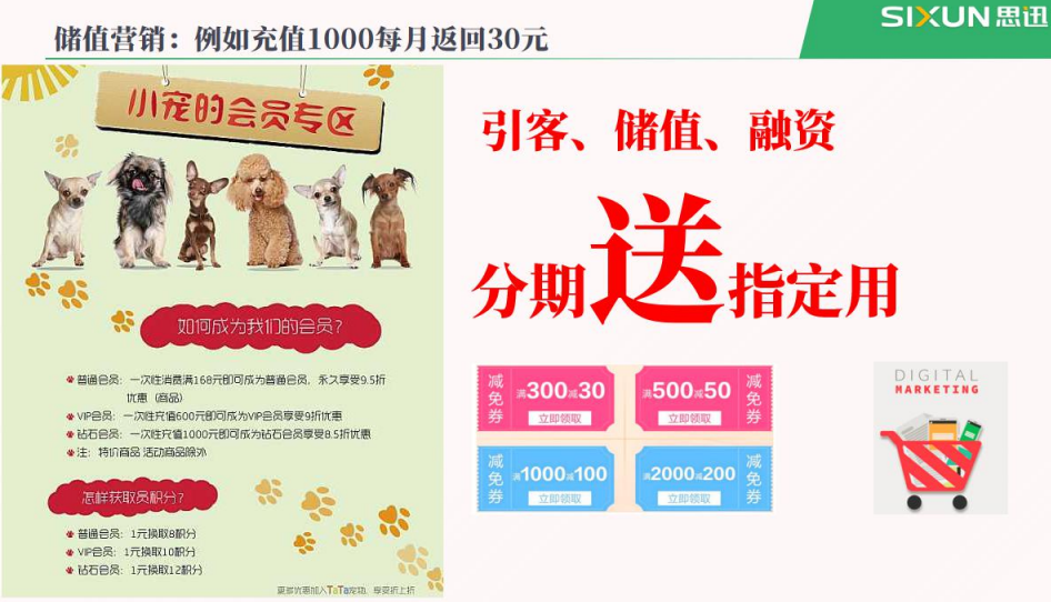 寵物店儲值管理.png