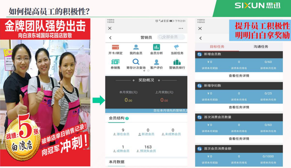 員工積極管理.png